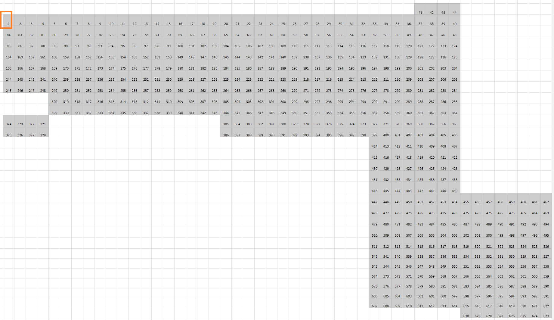 rpi_location